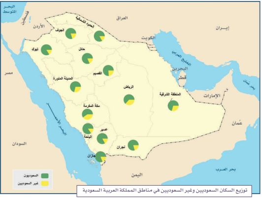 مفتاح الخريطة
